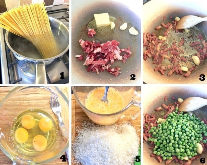 Spaghetti carbonara sauce preparation collage 1.