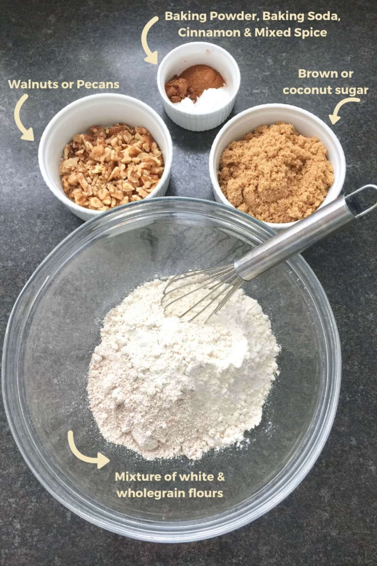 Dry ingredients.