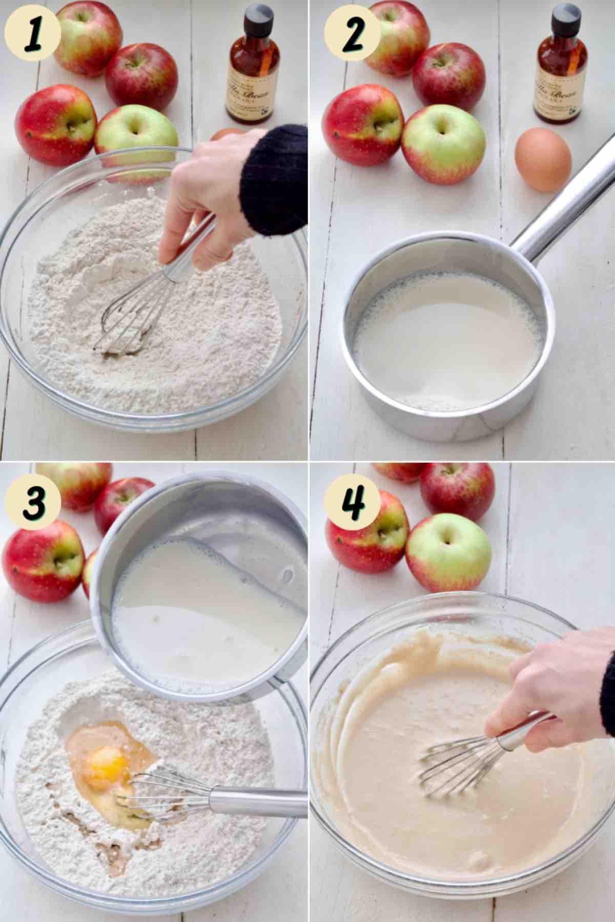 Process of preparing pancake batter.