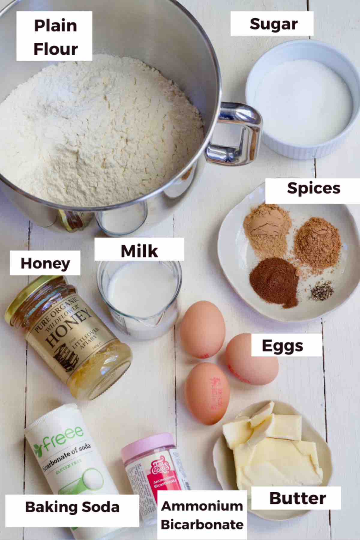 Ingredients for making Polish gingerbread cookies.